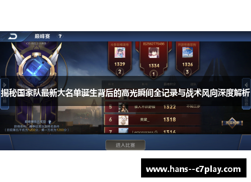 揭秘国家队最新大名单诞生背后的高光瞬间全记录与战术风向深度解析 揭秘国家队最新大名单诞生背后的高光瞬间全记录与战术风向深度解析